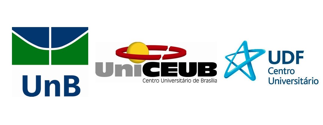 Centro Cultural Brasil-Turquia em Brasília (CCBT-DF) possui parcerias com as melhores universidades da Capital Federal